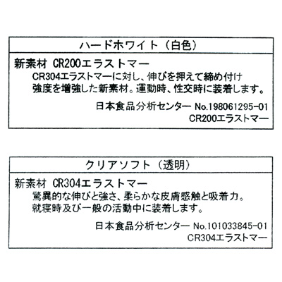 ドクターフィモシス