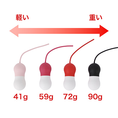 同サイズで重さは４段階。左２つ組み、右２つ組みで各パッケージに分かれています。　※数値はＮＬＳ実測値