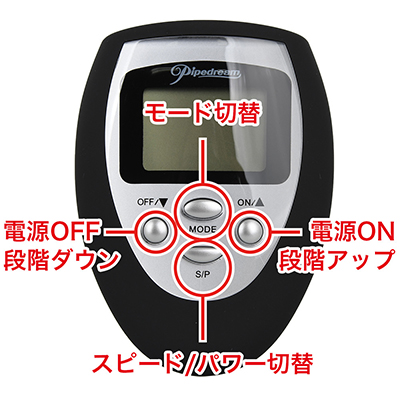 左右のボタンで電源ON/OFF、強弱切り替えられます。上下のボタンでモードとスピード/パワーを切り替えが可能です。