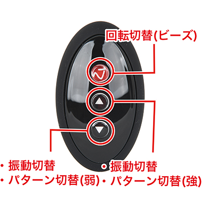 リモコンで振動パターンと回転パターンの切り替えをおこなえます。