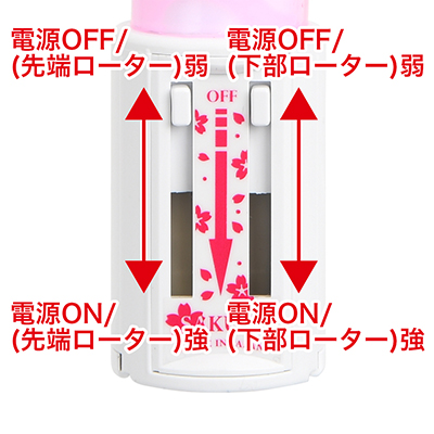 ローターんも振動は無段階で調整可能です。
