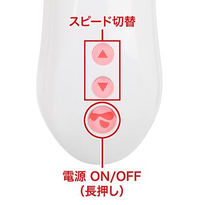 電源とピストン操作の３ボタン構成。スピード調整のボタンがローテーションしないのは、好みが分かれるところ。