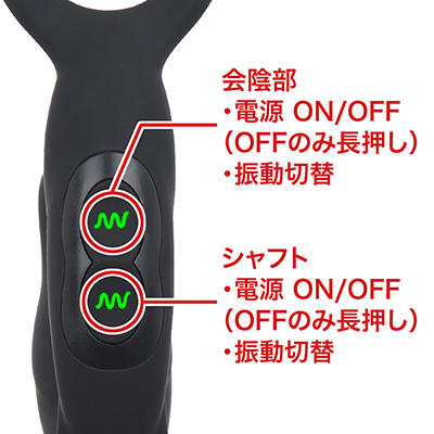 各ローターを別々に操作できる２ボタン構成。それぞれの組み合わせで、48種類の快感バリエーションを実現。