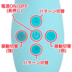 振動強弱、パターン切替、電源ON/OFFは、バイブ底部のボタンで操作します。