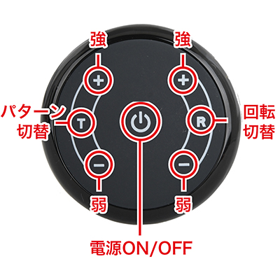 リモコンも同様の仕様となっています。ハンズフリーで楽しみたいときなどには、リモコンを使うと快適にプレイに楽しめます。