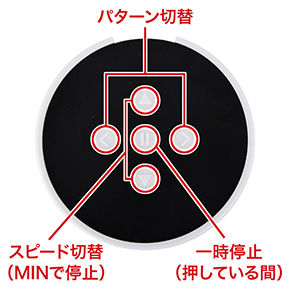 回転動作は７種×７速の全49パターン。とくに赤いLEDのランダムモードは、飽きずにいつまでも楽しめますよ。