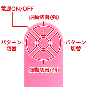 振動パターンは全7種類。それぞれをリモコン側から操作できます。