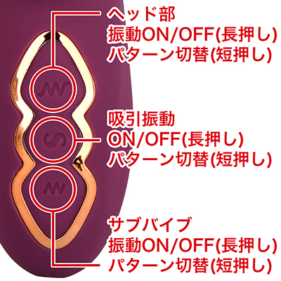 各独立起動ボタンで簡単操作。1つでも、2つでも、3つでも、色々なパターンで楽しめます。