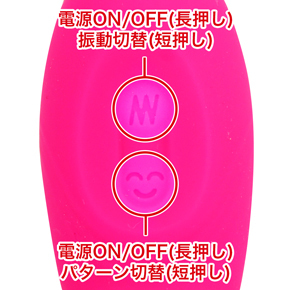 【舌ローター】リッキングパターン全３種類。【ローター】振動パターン全12種類。