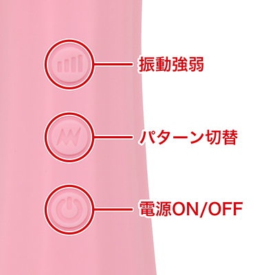 ５つの振動と３段階の強弱を搭載。その日の気分に合わせてパターンが選べちゃう！