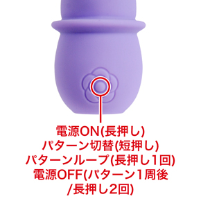 【No.８】８種類の振動パターンを搭載。