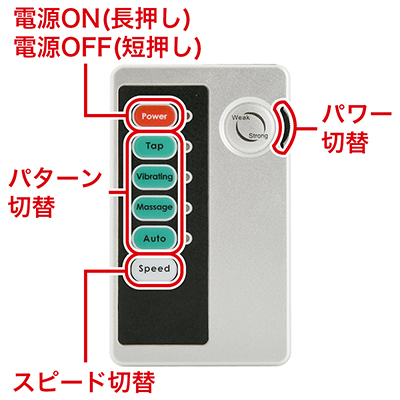 ４種類のパルスパターンと、５段階のパルススピードを搭載。強度やスピードなどの各種機能は別制御できます。