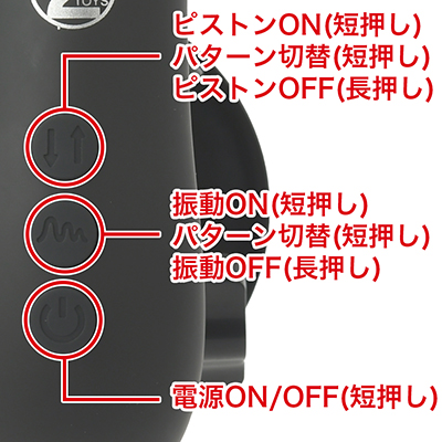 【本体】３種類のピストンパターンと、７種類の振動パターンを搭載。ピストンと振動は単独操作が可能です。