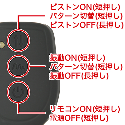 【リモコン】本体の電源をONにし、本体を待機状態にしてからリモコン操作が可能になります。