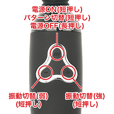 ７種類のパターンと、３種類の振動（強・中・弱）を搭載。パターンと振動の強弱は個別に操作が可能です。
