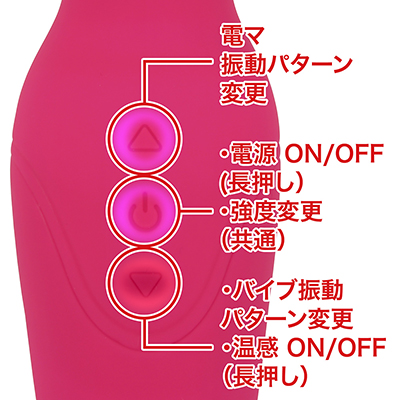 ちょっと特殊な操作系なのですが、電マとバイブの併用を想定していないのでしょう。普通はやりませんしね。