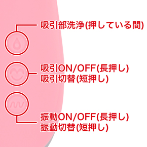 ７種類の振動と吸引パターンを搭載。振動と吸引は個別に操作できるので、自分好みのパターンが作れます。