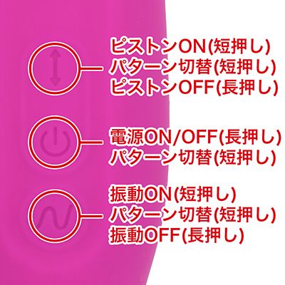 ４種類の回転＆ピストンパターンと、12種類の振動パターンを搭載。それぞれ個別に動作が可能です。