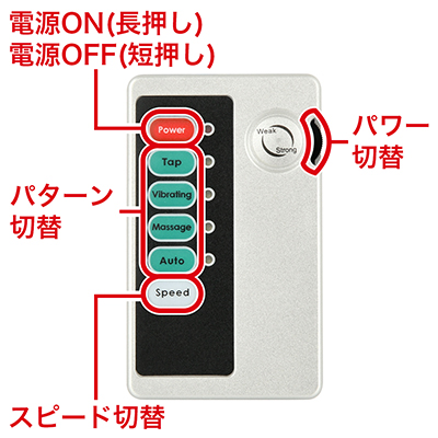 ４種類のパルスパターンと、５段階のパルススピードを搭載。導電性ゴムは左右装着の上、対で触れることにより動作する仕様になっています。