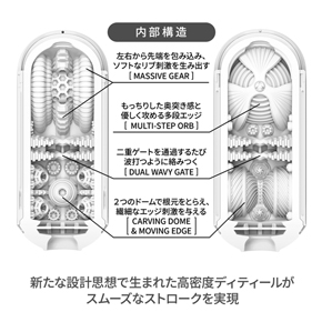 【ホワイト】繊細でなめらかなディテールと、包みこまれるような超軟質ゲルを採用。
スムーズな高速ストロークとともに、ソフトな快感をお楽しみいただけます。