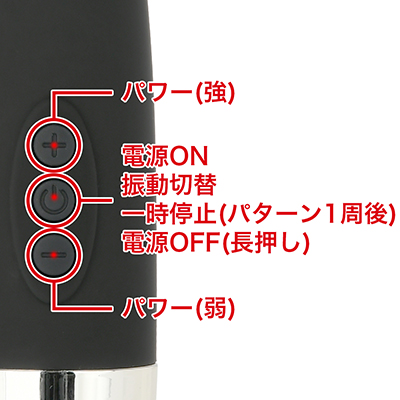 ７パターン×２段階パワーの機能を搭載。ノーマルからリズム系までお楽しみいただけます。