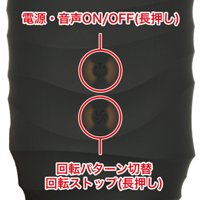 ７つの多彩な回転パターンを搭載。シンプルな２つボタンで操作も簡単です。