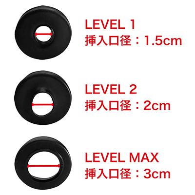 ３サイズのゴムパッキンが付属されているので、自分に合ったサイズが選べます。　※数値はＮＬＳ 実測値