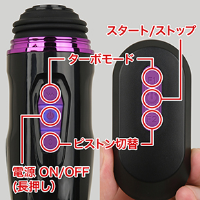 ピストン動作は５パターン。ターボボタンでイッキに最大出力になり、狂ったように暴れます。リモコン操作も同様。