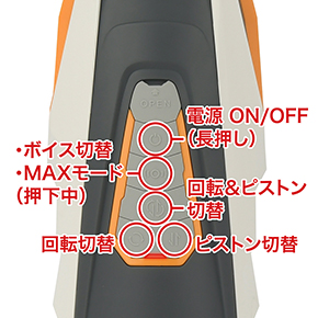 各動作パターンは回転のみ４種、ピストンのみ３種、複合で３種。どの動きからでもMAXモードに入れます。
