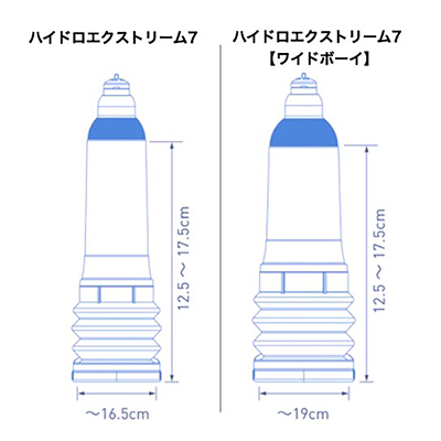 バルブの大きさはかなりゆとりのある設計になっているので、よほどの巨根でないかぎり問題なく使用できるでしょう。※数値はNLS実測値。