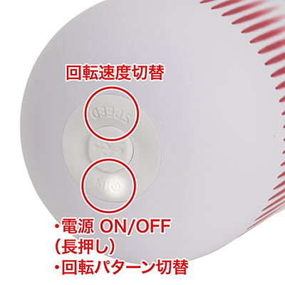 底部にある２ボタンで操作します。回転パターンと速度を別々に制御できるため、かなり多彩なアクションですが、ゆっくり回転は苦手です。