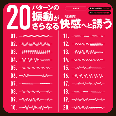 電動シリコンカテーテル