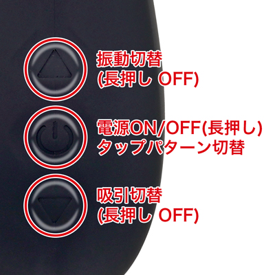各10種類のアクションパターンを搭載。それぞれ単独操作が可能なので、自分好みのパターンを作れます。