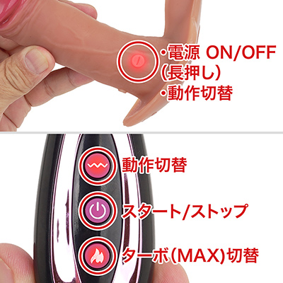 動作パターンは速度３＋リズム４の７種。既存パーツを使い回しているため、ターボボタンが温感マークになっていますが、本作に温感機能はありません。
