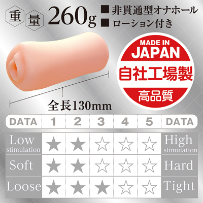 AIV mini（アイヴミニ） No.01