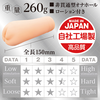 AIV mini（アイヴミニ） No.02