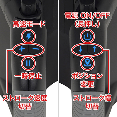 左右グリップに操作ボタンが配置されているのもFleshlightと一緒。ポジションボタンは上下６カ所にある起点を変更でき、高速モードのボタンを押すと、すぐに激しいピストン動作へと移行します。
