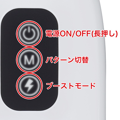 操作もシンプル。Ｍボタンで動作パターンがローテーションし、カミナリマークのボタンで、出力MAXになるブーストモードへ移行します。