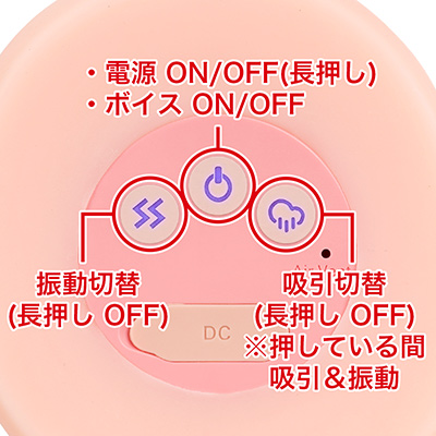 振動、吸引、エロボイス機能はすべて底部スイッチで操作。振動は強弱３＋リズム７の10パターン、吸引は３段階のレベル調整が可能です。