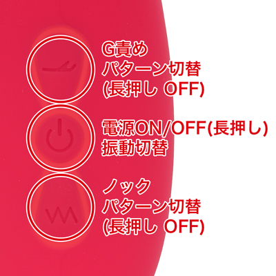 各機能は７パターンの刺激から選択でき、微細な振動から強力な振動・アクションまで幅広く対応。それぞれを個別に操作することが可能なのです。