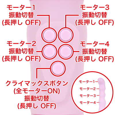 先端から根元まで４つ並んだモーターを個別に操作出来ます。それぞれ３段階の振動強弱＋５つのパターン振動を搭載。先端モーターはハイパワー振動にして根元モーターはパターン振動・・・等、無限大のパターンでお楽しみ頂けます。さらに一番下のクライマックスボタンは全モーター振動や根元から順番に振動していくウェーブ振動等４つの全モーター操作パターンが楽しめます。