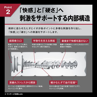 HOMTECH（オムテック） ライジングアップ カップ