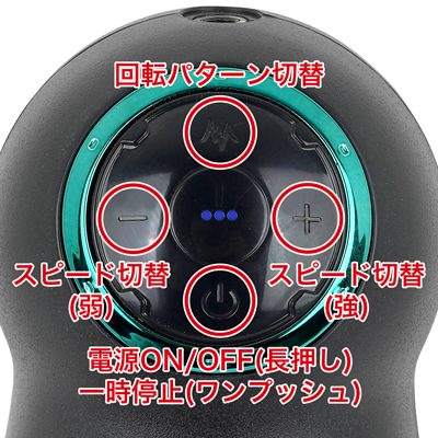 シンプルボタンでラクラク操作！４種類の回転パターンと４段階のスピード変化を搭載しています。