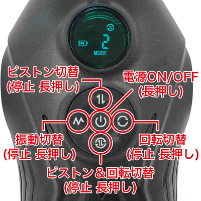 各10種類の回転・ピストン・振動パターンを搭載。サークルディスプレイに操作中のモード・モードパターンが表示されます。回転とピストンと振動は、それぞれ単独操作が可能です。全340パターンから自分好みのパターンが作れ、全部同時に楽しむこともできます。