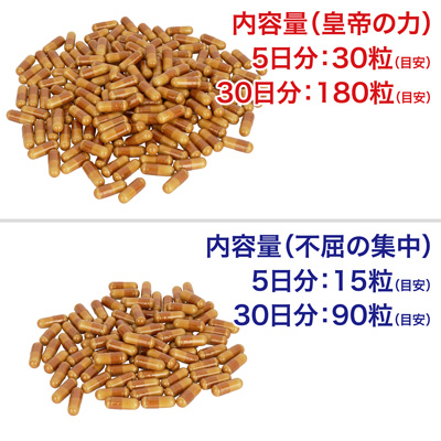バリエーションによって内容量に違いがあります。カプセルの見た目はどっちも同じなので、混在しないように注意してください。