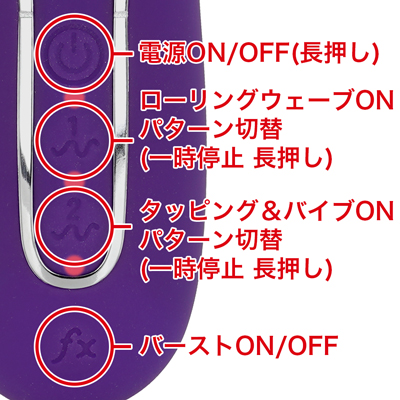 ４種類のローリングウェーブ、７種類のタッピング＆バイブを搭載。プロではおなじみのクライマックスバーストボタンも搭載。バーストボタンを押すことで、全機能が一気に加速します。