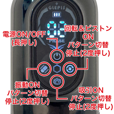 各７種類のアクションパターンを搭載。それぞれ自在に組み合わせることが可能で、自分だけの多層的な500種類を超えるパターン構築が可能です。