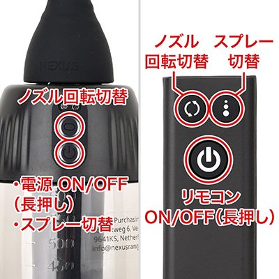 本体、リモコンともに２ボタンで制御します。ノズル回転とスプレーパターンをそれぞれ自由に組み合わせることができ、激しい洗浄から心地よいシャワーまで思いのまま。