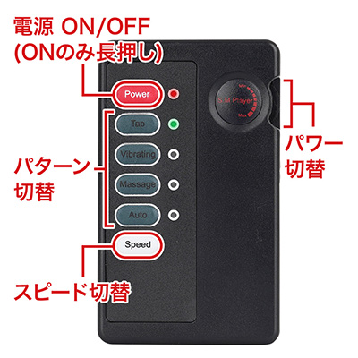 前作や「エレクトリックショックシリーズ」とまったく同じ操作性。古くからあるわりに多機能なのがスゴいですね。