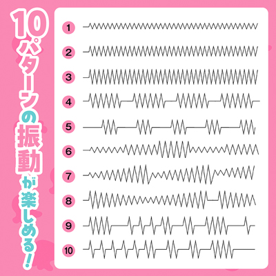 タコビーの振動